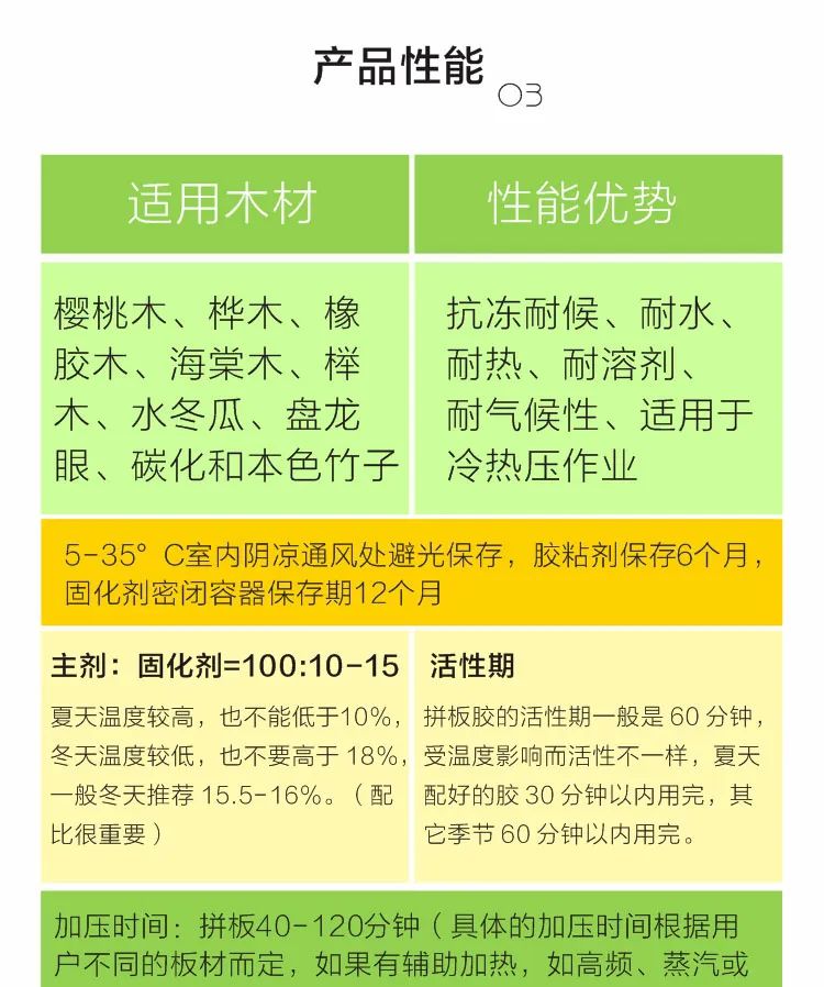 修補(bǔ)膠水 修補(bǔ)膠水